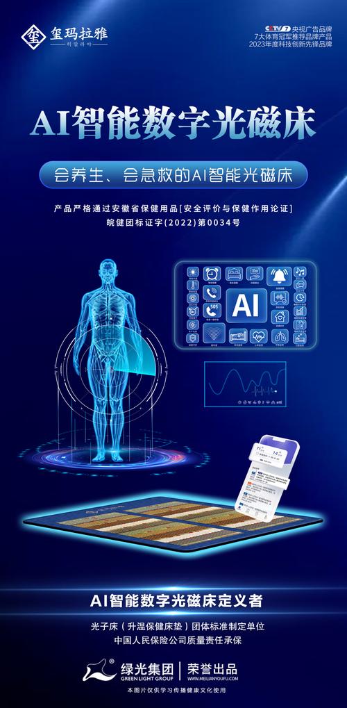 关于健康科技进展(AI辅助诊断)的信息