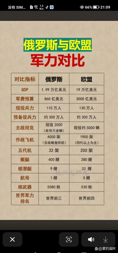 包含俄乌冲突转折期(恰索夫亚尔争夺战)的词条