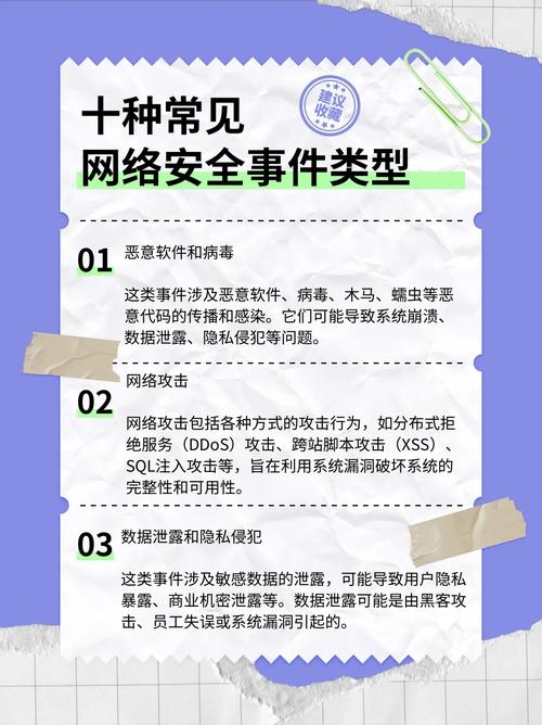 关于网络战威胁(关键基础设施攻击)的信息