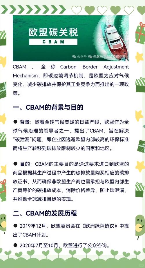 碳边境调节机制(欧盟CBAM实施)的简单介绍