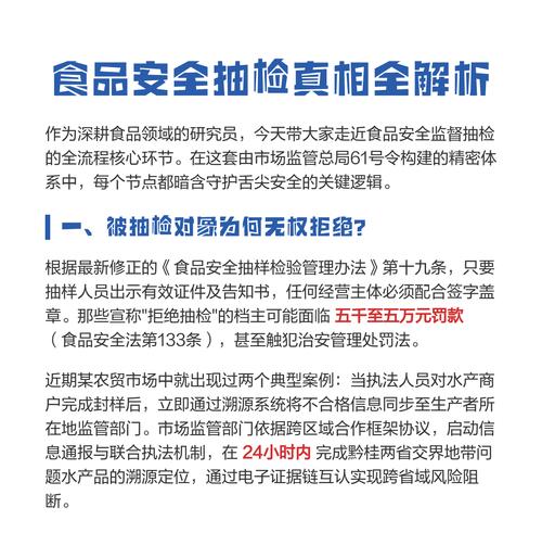食品安全抽查(食品安全抽查需要几天)