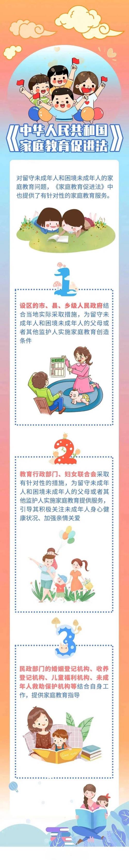 家庭教育促进法(家庭教育促进法解读)