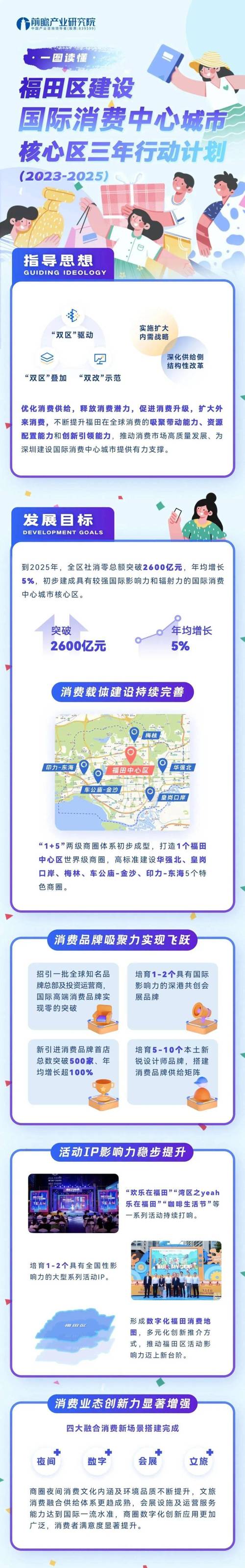 夜间经济规范(夜间经济归哪个部门管)