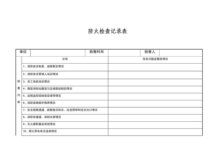 消防安全检查(消防安全检查记录表怎么填写)