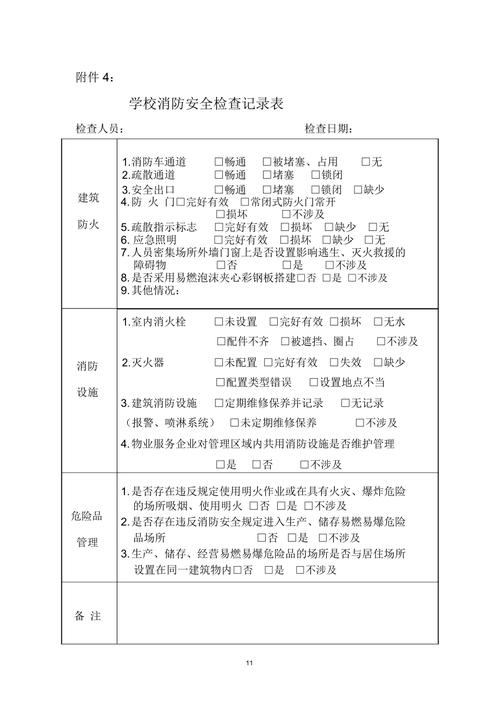 消防安全检查(消防安全检查记录表怎么填写)