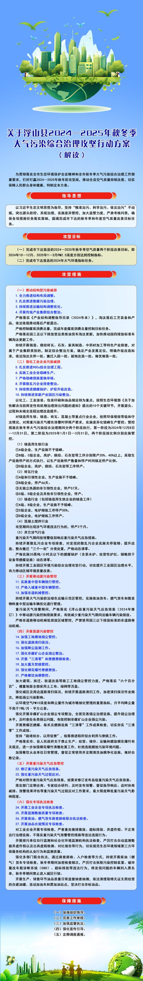 光污染治理(光污染治理方案)