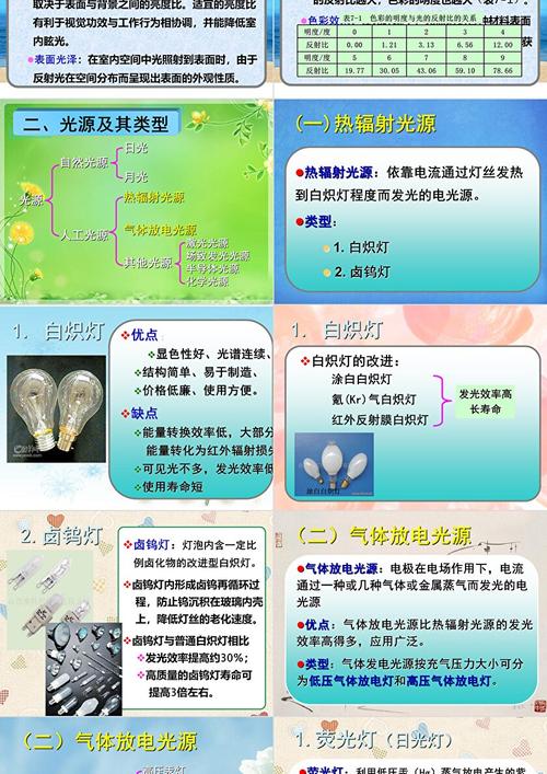 光污染治理(光污染治理方案)