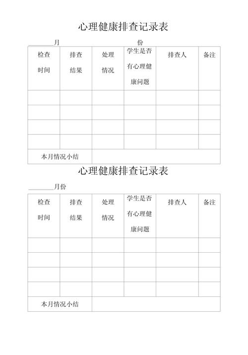 心理健康筛查(心理健康筛查表怎么填写)