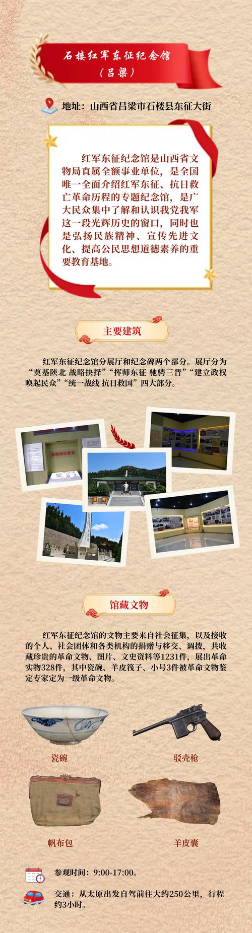 红色旅游升温(红色旅游升温 评论)