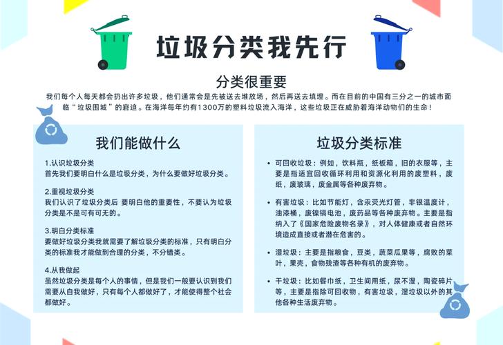 垃圾分类新规(垃圾分类新规实施细则)