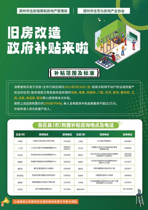 住房补贴政策(改善型住房补贴政策)
