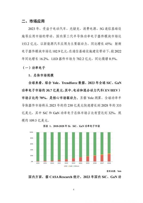 关于半导体技术竞争(3nm芯片量产)的信息