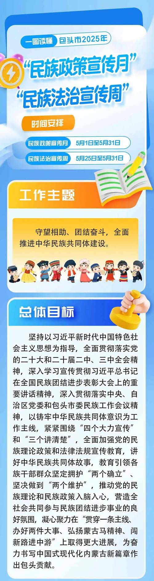 民族团结进步促进法审议(2021年民族团结进步条例)