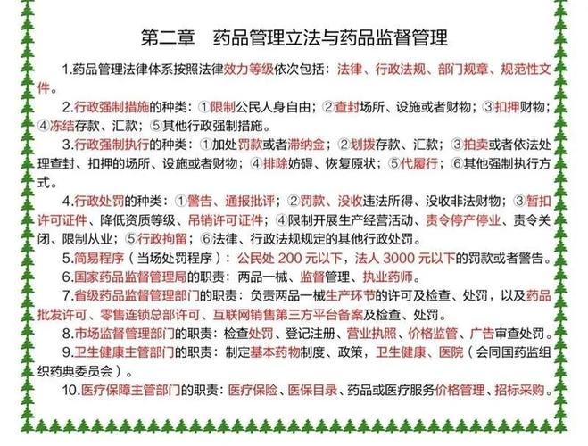 药品安全监管(药品安全监管体系的责任主体不包括)