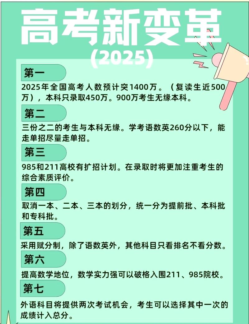 高考改革新动向(高考新改革方案)