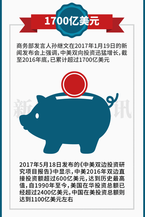 中美关系动态(中美关系动态最新)