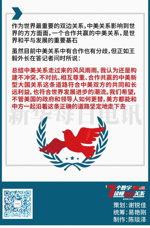 中美关系动态(中美关系动态最新)