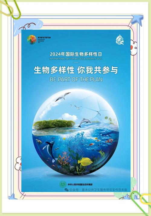 生物多样性保护(生物多样性保护日)