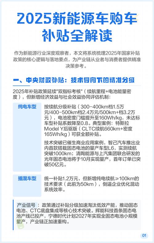 新能源汽车补贴(新能源汽车补贴政策2025最新规定)