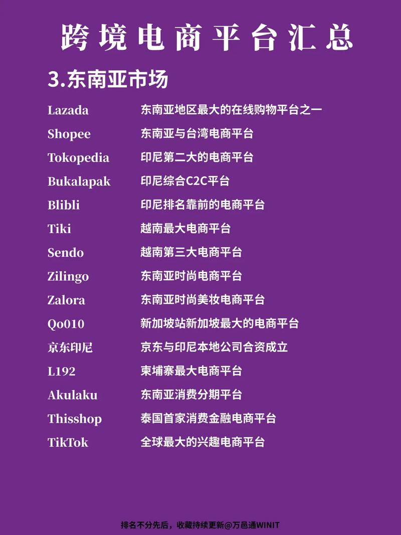 跨境电商新规(跨境电商新规范)
