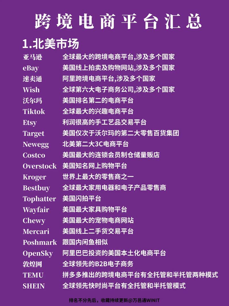 跨境电商新规(跨境电商新规范)
