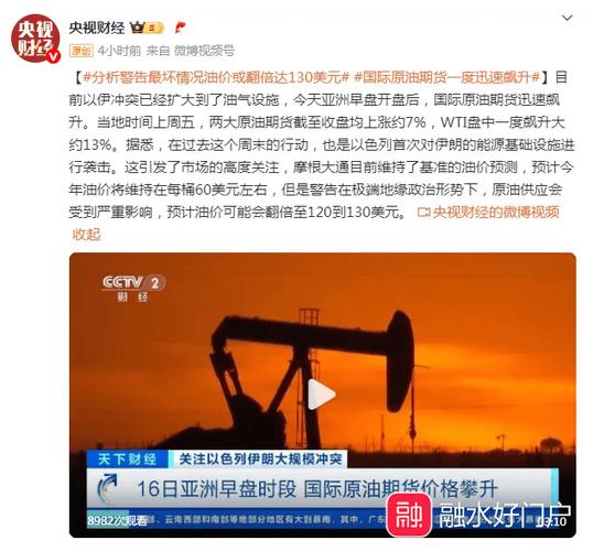 国际油价波动(国际油价波动加剧)
