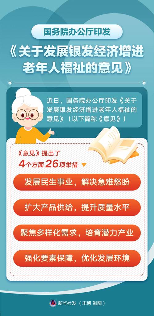 银发经济政策(银发经济政策有啥新变化)