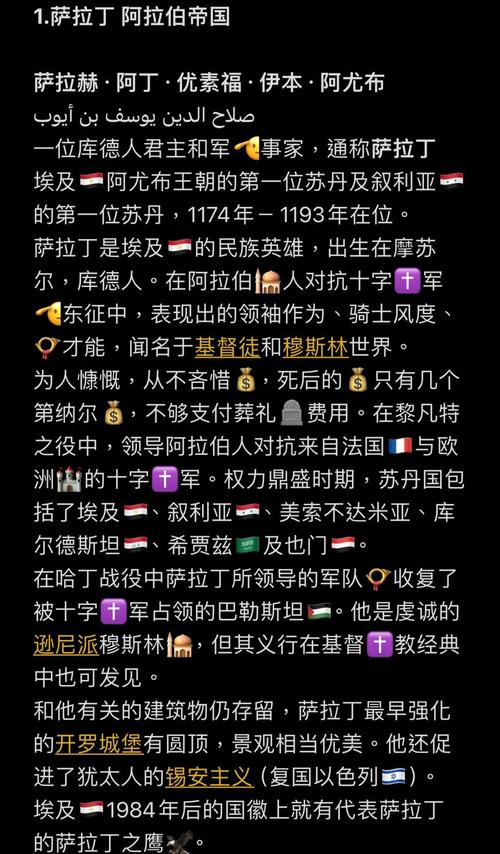 中东和平进程(中东和平进程中的领袖们)