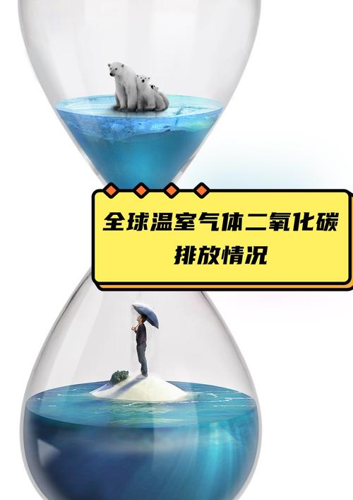 气候变化应对(气候变化应对 学校)