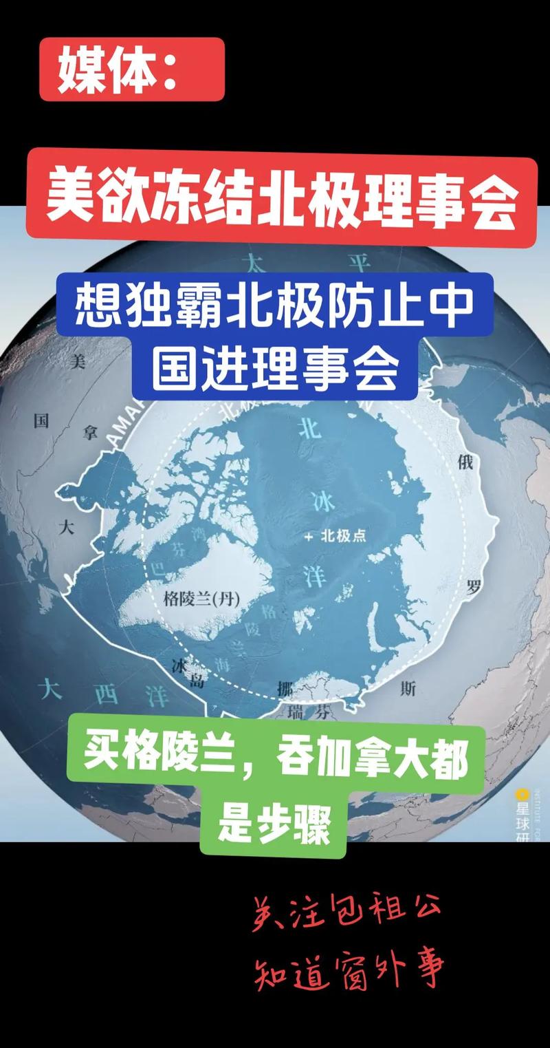 北极开发争议(北极开发争议事件)