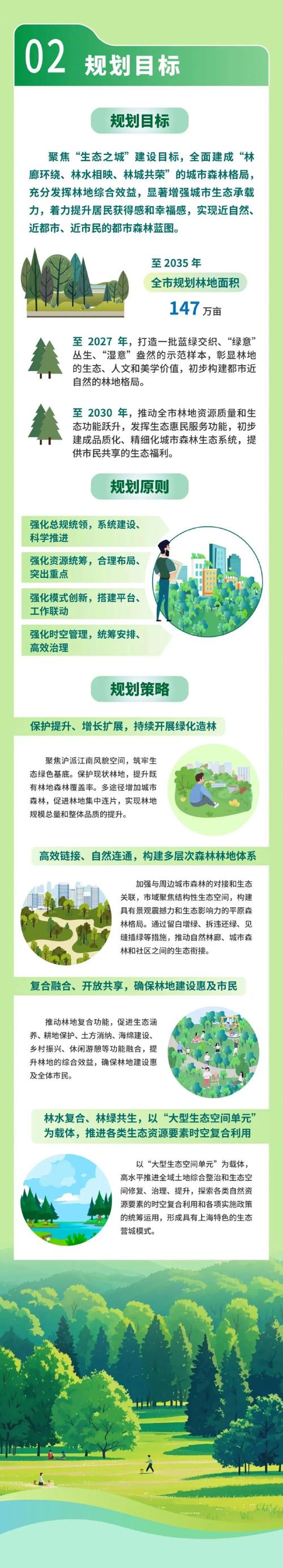 法治中国建设规划起草(法治中国建设规划起草说明)