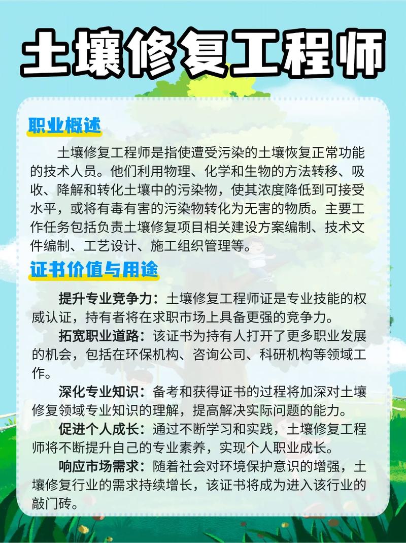 土壤修复工程(土壤修复工程师是做什么的)